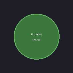 Gumoss Special — Ground Uncommon Pal
