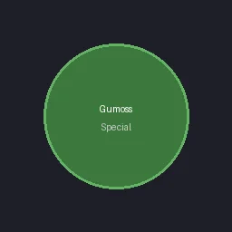 Gumoss (Special) — Neutral Rare Pal